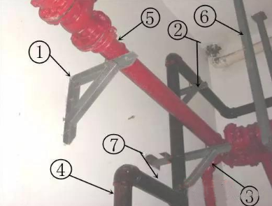 消防管道維修有哪些方法?如何進行分類? 消防管道維修有哪些方法?如何進行分類?