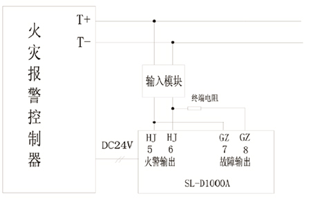 JTW-LD-SL-D1000A火災探測器與火災報警控制系統接線方式