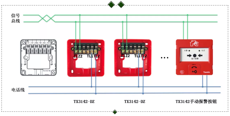 手動報警按鈕接線